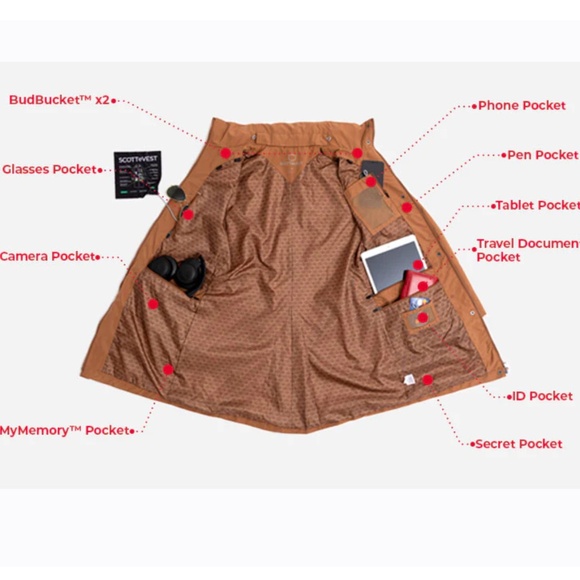 Scottevest Rhonda Trench Coat with hidden pockets S Black Like New - Picture 11 of 16